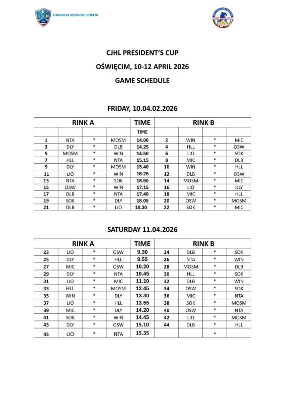 Turniej CJHL President’s Cup U-10 Oświęcim 2026