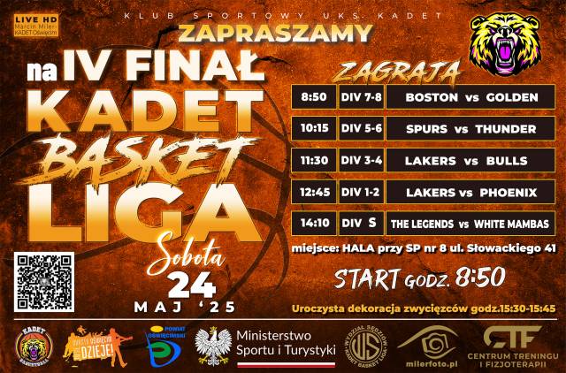 IV FINAŁ KADET BASKET LIGI